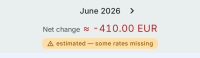 Negative net difference shown as an estimate